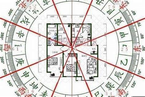 風水 煞|陽宅風水內部格局必看的225種煞氣介紹&DIY化解方法。